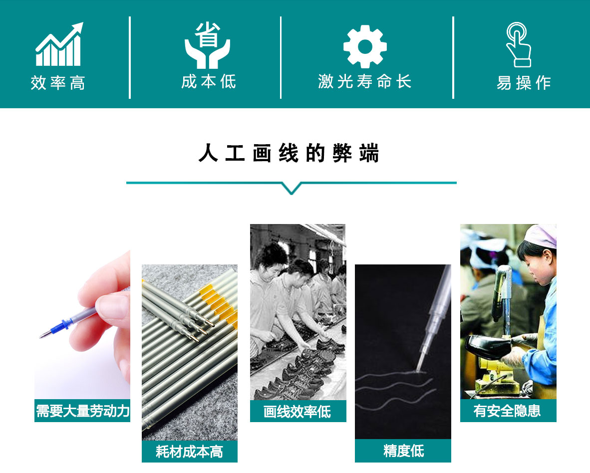 鞋材画线下料机