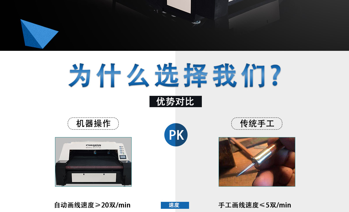 全自动鞋材划线下料一体机