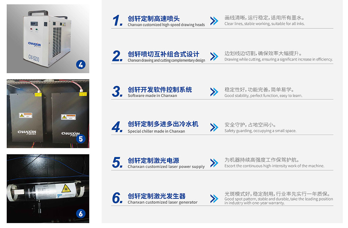 智能鞋面画线开料机