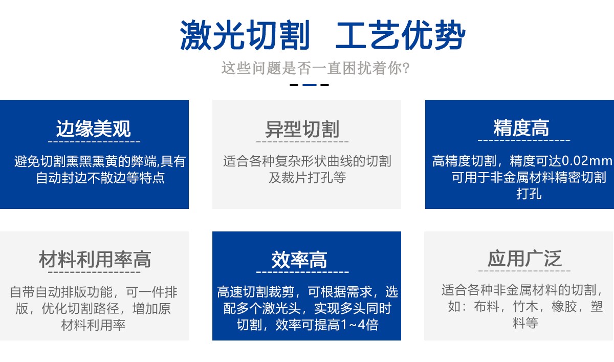 纳米高分子材料激光切割机