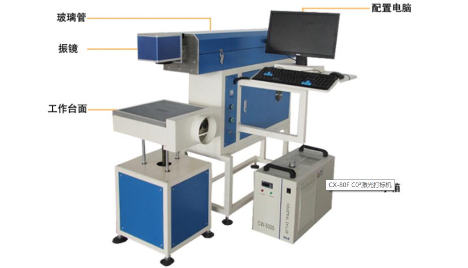 激光打标二维码